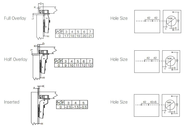 Product Drawing